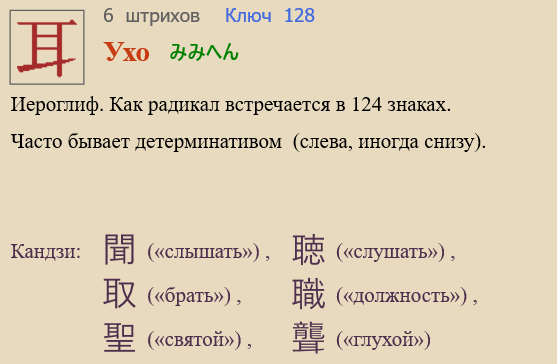 Ухо